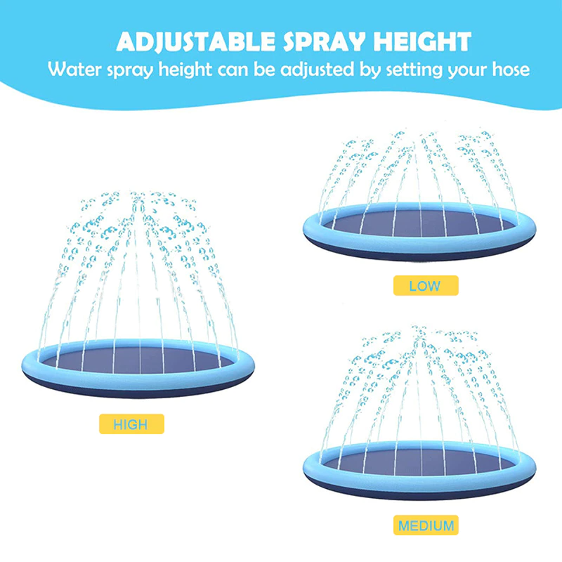Splash Sprinkler Pad for Pets
