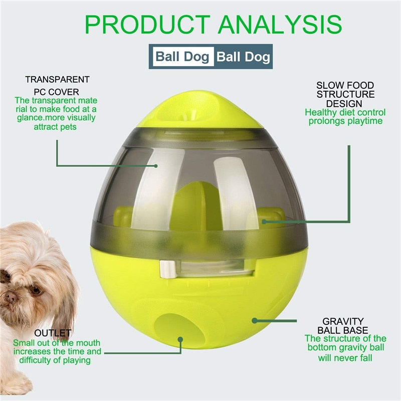 Interactive Food Dispenser Ball - Dogs and Horses