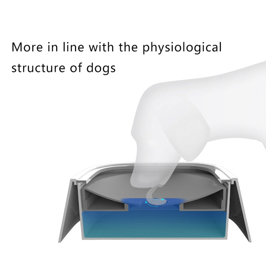 White Splash-Free Floating Water Bowl - Dogs and Horses