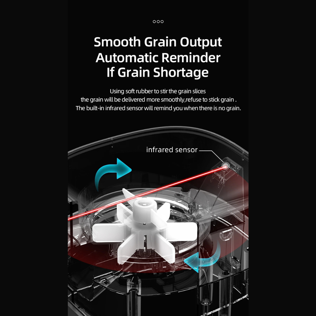 SmartFeed™ 4L Automatic Pet Feeder